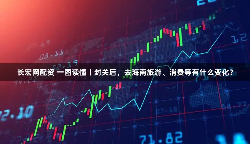 长宏网配资 一图读懂丨封关后，去海南旅游、消费等有什么变化？