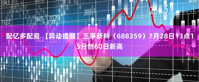 配亿多配资 【异动提醒】三孚新科（688359）7月28日13点15分创60日新高