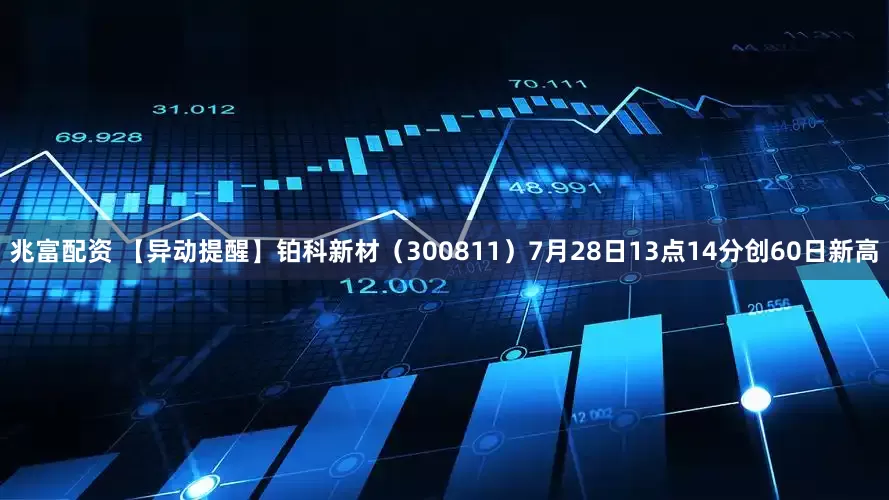兆富配资 【异动提醒】铂科新材（300811）7月28日13点14分创60日新高