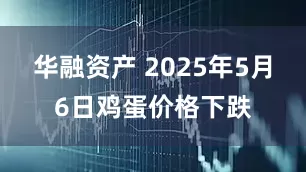 华融资产 2025年5月6日鸡蛋价格下跌